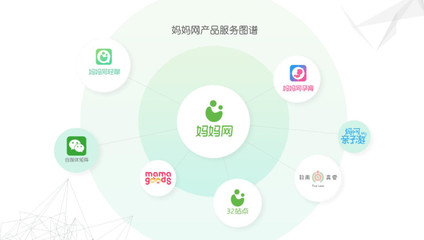 护肤产品在互联网广告服务中的开户优势解析